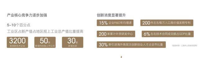 迎您-地址-价格-户型-小区环境-楼盘详情-交房时间-周边配套-售楼处电话新葡京娱乐城招商象屿星耀翠湾(营销中心)-招商象屿星耀翠湾(售楼处)-欢(图34)