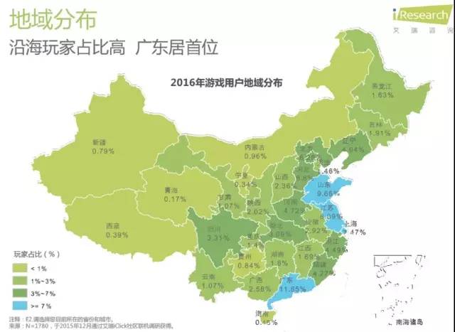 像图谱性别比星座学历新葡京中国游戏玩家画(图5)